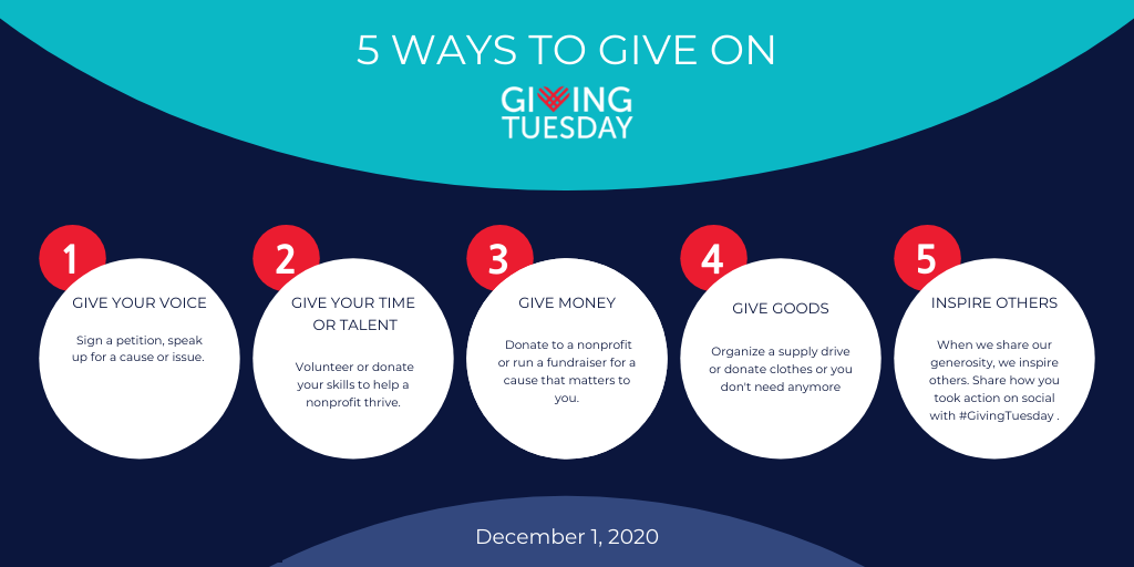 Organizações - Giving Tuesday PT